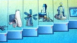 Timeline: Historia de las Tecnologías
