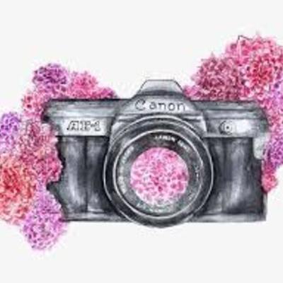 Timeline: Photografy history