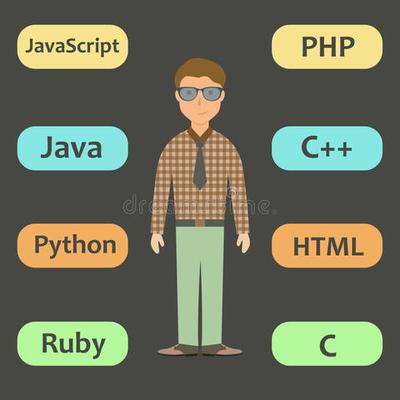 Timeline: Lenguajes de programación.o.o