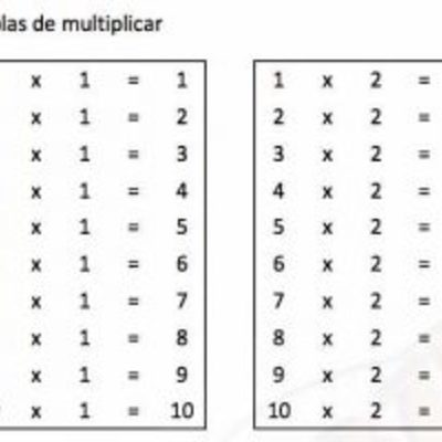 Timeline: Material educativo virtual