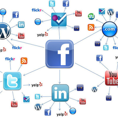 Timeline: Linea de Tiempo de la Informatica