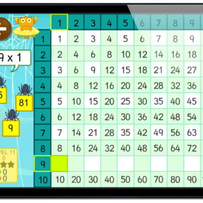 Timeline: Mi recurso virtual educativo