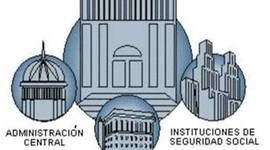 Timeline: Las etapas del Estado y la Administraión Pública en México
