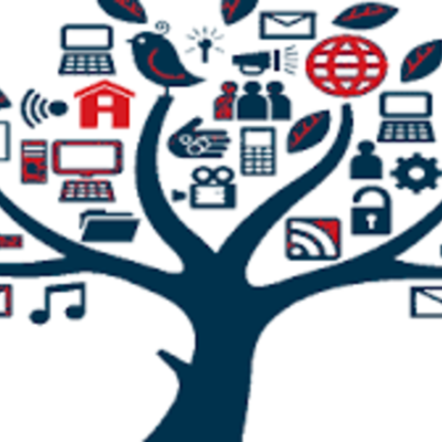 Timeline:  Evolución del Concepto de RED (Recursos Educativos Digitales)