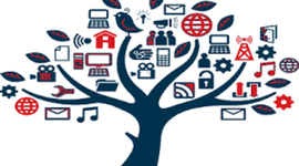 Timeline:  Evolución del Concepto de RED (Recursos Educativos Digitales)