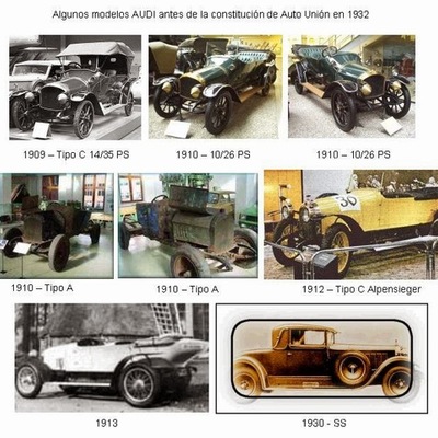 Timeline: Evolución del automóvil