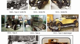 Timeline: Evolución del automóvil