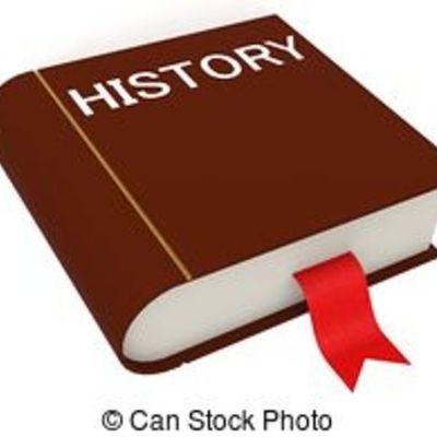 Timeline: Σημαντικά γεγονότα