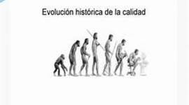 Timeline: Actividad 2. Evolución de la calidad.