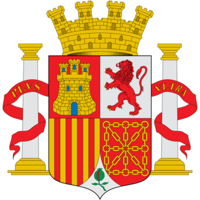 Timeline: Restauración y República