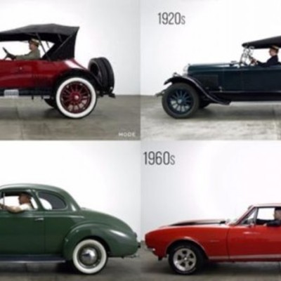 Timeline: Η εξέλιξη του αυτοκινήτου