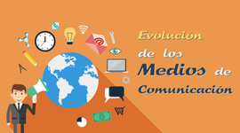 Timeline: EVOLUCIÓN DE LOS MEDIOS DE COMUNICACIÓN