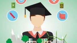 Timeline: Tecnología Educativa