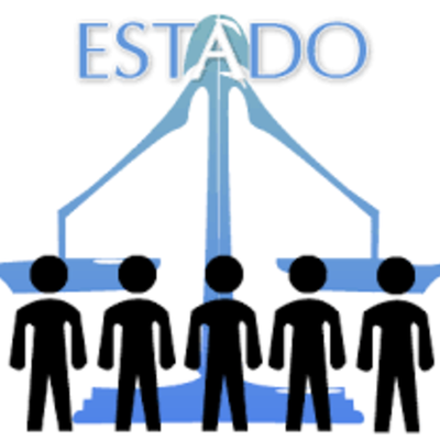 Timeline: Derecho Privado