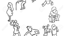 Timeline: Ο κύκλος της ζωής