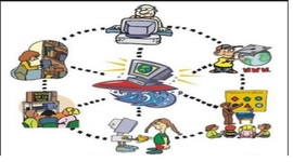 Timeline: Evolución del Concepto de Recursos Educativos Digitales