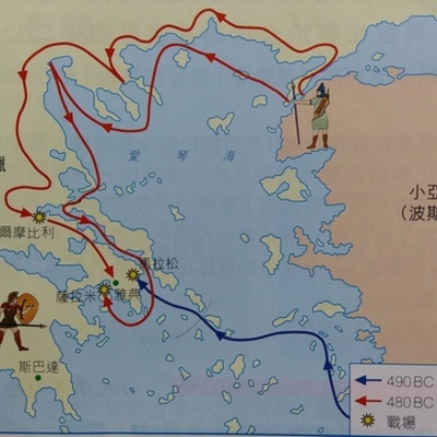 Timeline: 波希戰爭