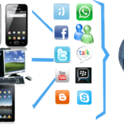 Timeline: EVOLUCIÓN DEL CONCEPTO DE RECURSO EDUCATIVO DIGITAL