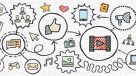 Timeline: Evolución del concepto:  Recursos digitales virtuales