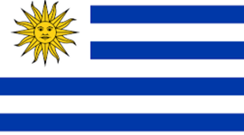 Timeline: Fechas patrias de Uruguay