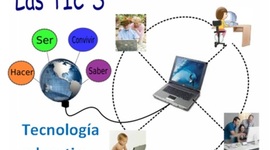 Timeline: Tecnología Educativa
