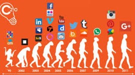 Timeline: Línea de tiempo de la Evolución de los Recursos Educativos Digitales