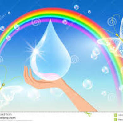 Timeline: Problemática del Agua