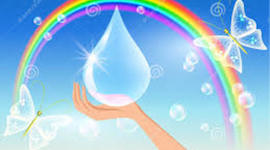 Timeline: Problemática del Agua