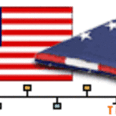 Timeline: United States First Flag