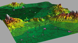 Timeline: Topografía Agrícola