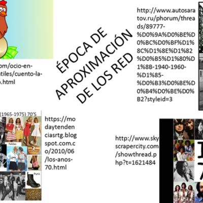 Timeline: Evolución del concepto de RED