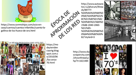 Timeline: Evolución del concepto de RED