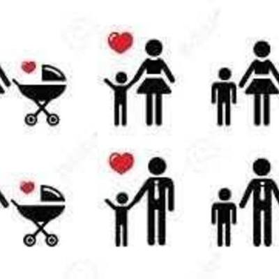 Timeline: Evolución del concepto de Familia en Colombia