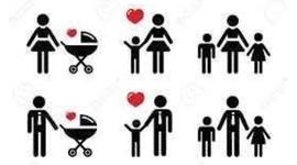 Timeline: Evolución del concepto de Familia en Colombia