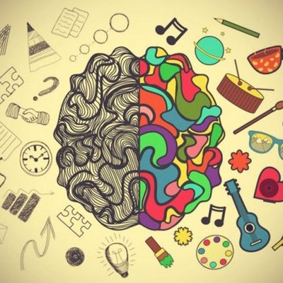 Timeline: Autores De Los Sistemas Teóricos De La Psicología