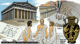 Timeline: Historia de la estadistica