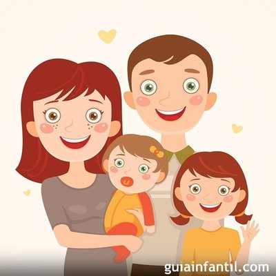 Timeline: Concepto de familia en Colombia