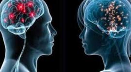 Timeline: Psicología siglos XIX y XX