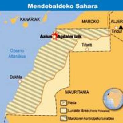 Timeline: Mendebaldeko Sahara, historia