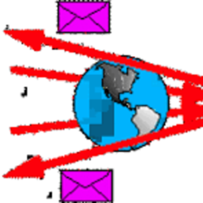 Timeline: HISTORIA DE INTERNET NACIMIENTO-EVOLUCION