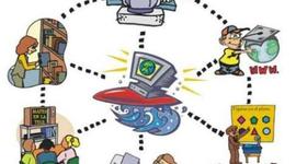 Timeline: Evolución del concepto de Recursos Educativo Digital