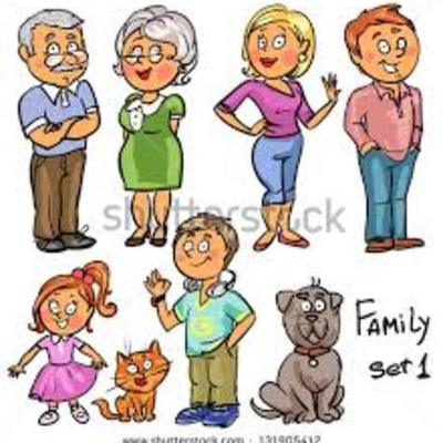 Timeline: LONG TIME AGO AND TODAY - THE FAMILY