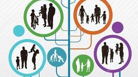 Timeline: Concepto de familia