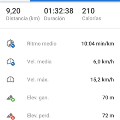 Timeline: Senderismo