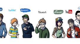 Timeline: Historia y evolucion del computador