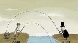 Timeline: The Economic prosperity of Colonialism and Evolution.