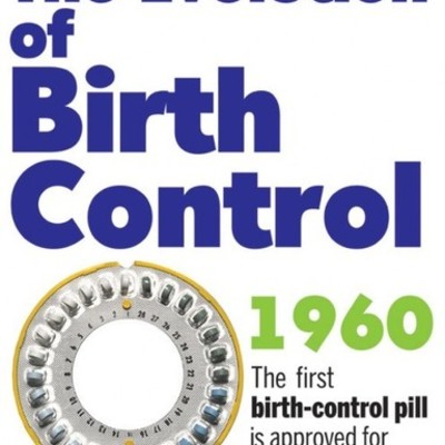 Timeline: Fifty Years of the Birth Control Pill
