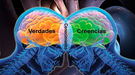Timeline: ÉTICA APLICADA