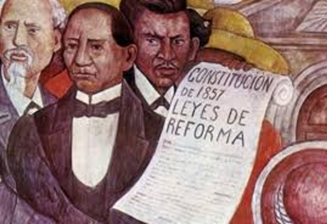 Estructura del Estado mexicano timeline | Timetoast timelines