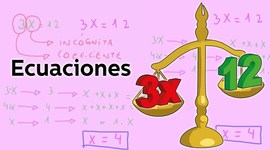 Timeline: HISTORIA DE LAS ECUACIONES